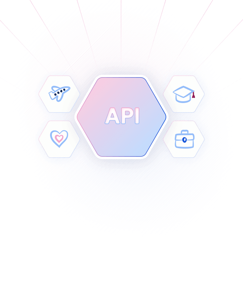 Customizable options